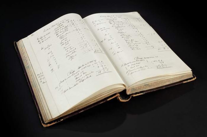 Picture of a minute book from the Manchester Steam Users' Association