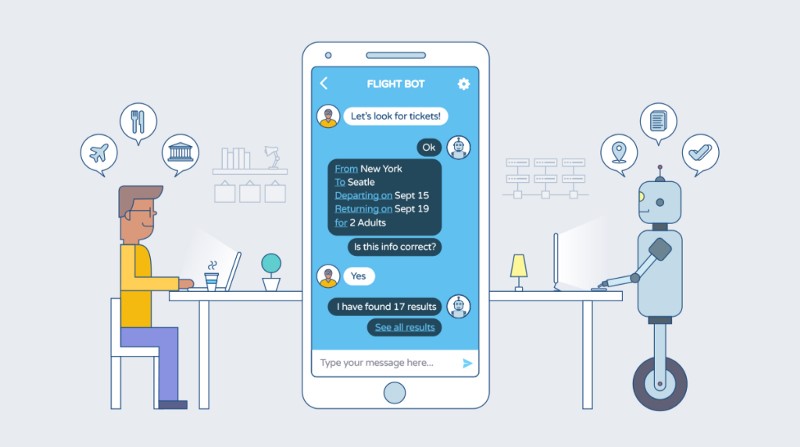 An illustration of how a Chatbot works