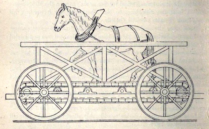 The horse-powered locomotive Cycloped