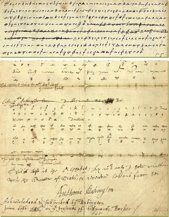 Mary, Queen of Scots' encoded letter