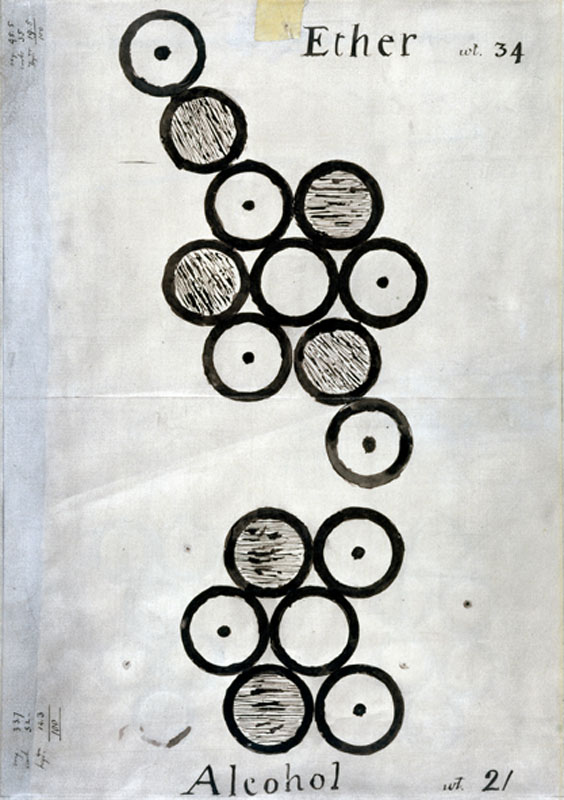Reproduction of drawing of atomic formulae by John Dalton, copied from original lent by Manchester Literary and Philosophical Society. From a colour transparency in the Science Museum Photographic Archive. © The Board of Trustees of the Science Museum 