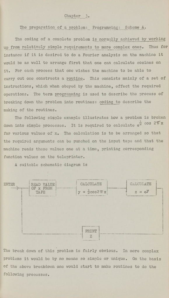 Programmer's Handbook (2nd Edition) For The Manchester Electronic Computer Mark II